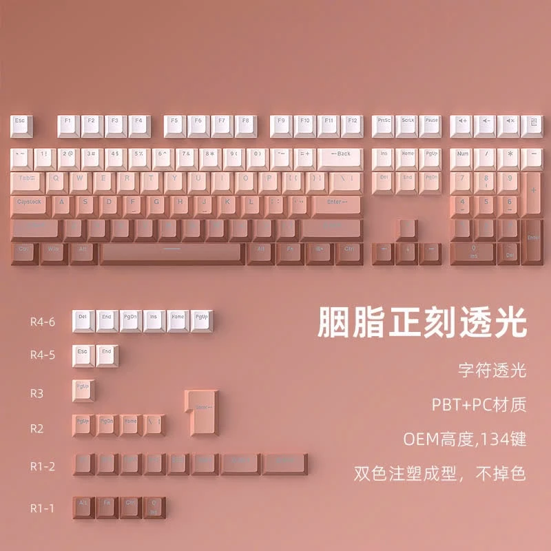 Keycap Xuyên Led Top Print Gradient | Thích hợp cho mạch ngược